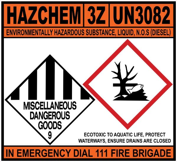 Picture of DIESEL TANK LABEL FOR MOBILE TANK 450-200 LITRE (3 PIECE SET